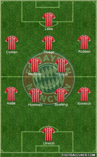 FC Bayern München Formation 2017