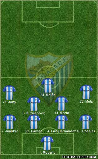 Málaga C.F., S.A.D. Formation 2017