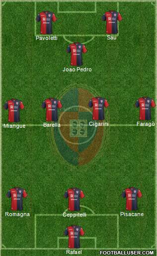 Cagliari Formation 2017