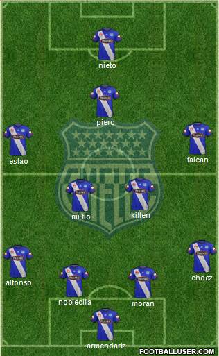 CS Emelec Formation 2017