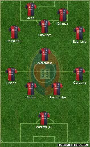 Cagliari Formation 2017