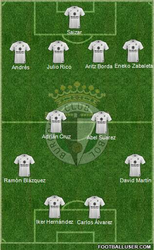 Burgos C.F., S.A.D. Formation 2017