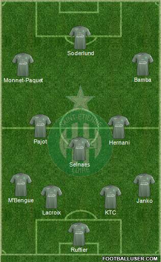 A.S. Saint-Etienne Formation 2017