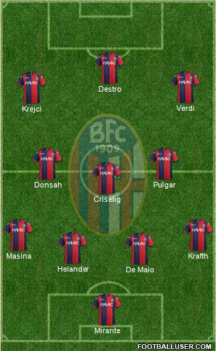 Bologna Formation 2017