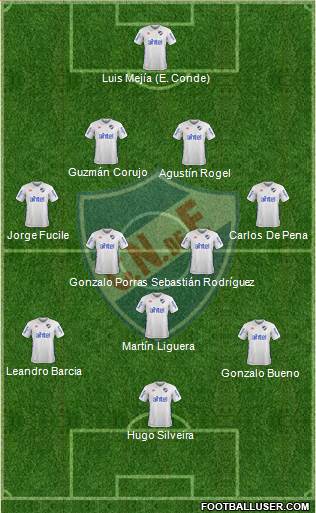 Club Nacional de Football Formation 2017