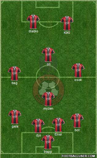 OGC Nice Côte d'Azur Formation 2017