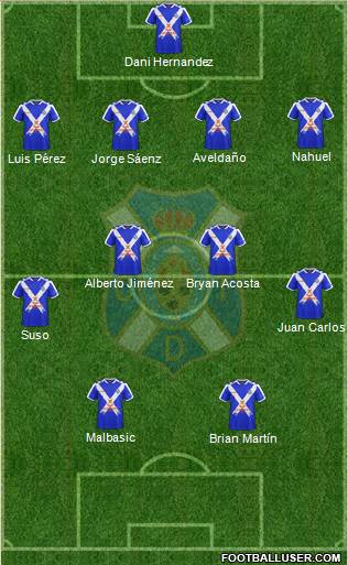 C.D. Tenerife S.A.D. Formation 2017