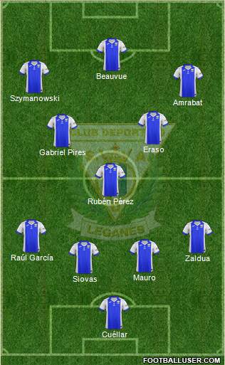 C.D. Leganés S.A.D. Formation 2017