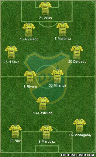 Defensa y Justicia Formation 2017