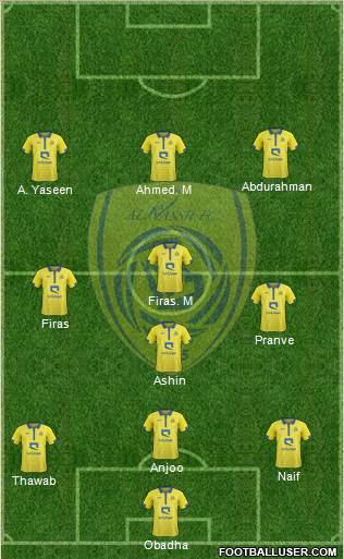 Al-Nassr (KSA) Formation 2017