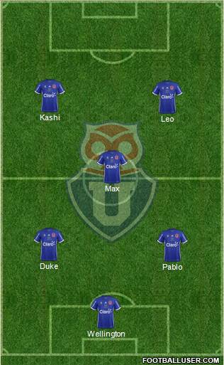 CF Universidad de Chile Formation 2017