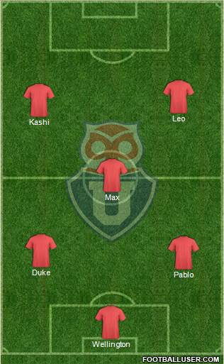 CF Universidad de Chile Formation 2017