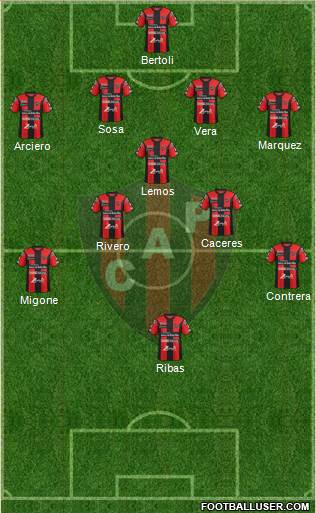 Patronato de Paraná Formation 2017