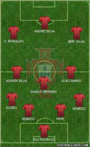 Portugal Formation 2017