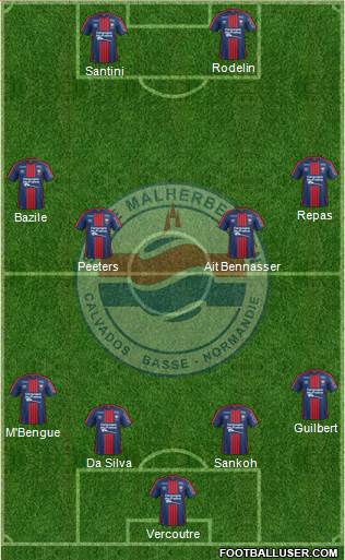 Stade Malherbe Caen Basse-Normandie Formation 2017