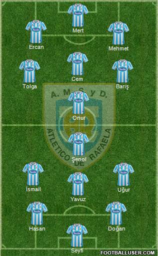 Atlético Rafaela Formation 2017