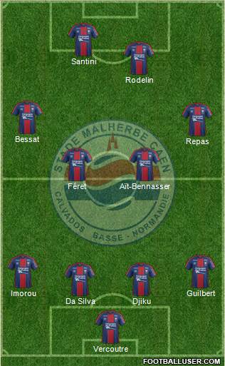 Stade Malherbe Caen Basse-Normandie Formation 2017