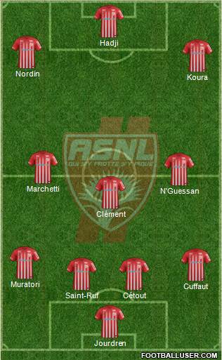 A.S. Nancy Lorraine Formation 2017