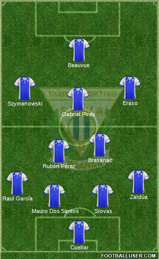 C.D. Leganés S.A.D. Formation 2017