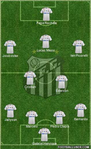 Santos FC Formation 2017