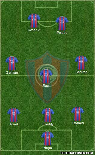 C Cerro Porteño Formation 2017