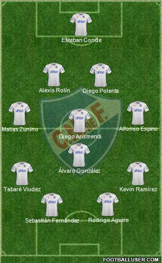 Club Nacional de Football Formation 2017