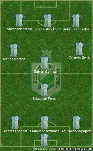 CDC Atlético Nacional Formation 2017