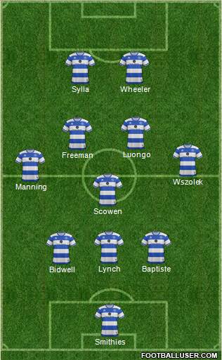 Queens Park Rangers Formation 2017