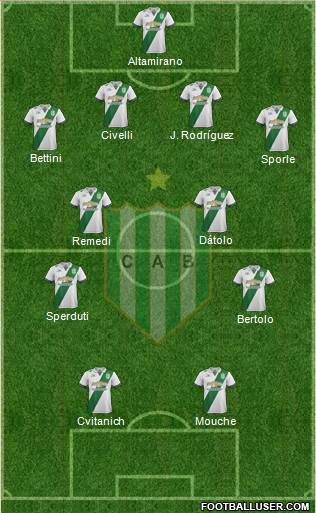 Banfield Formation 2017