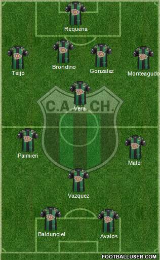 Nueva Chicago Formation 2017