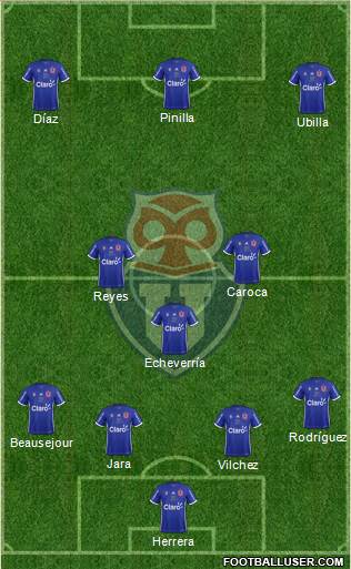 CF Universidad de Chile Formation 2017