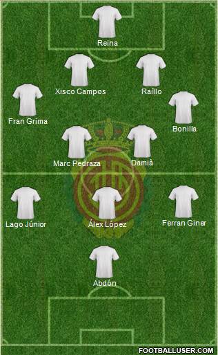 R.C.D. Mallorca S.A.D. Formation 2017