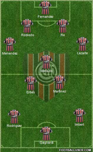 Chacarita Juniors Formation 2017