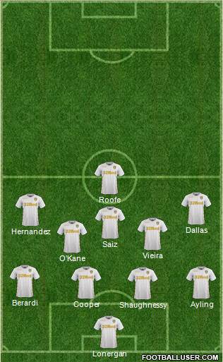 Leeds United Formation 2017