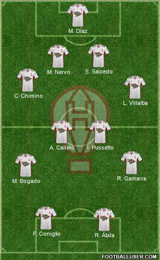 Huracán Formation 2017