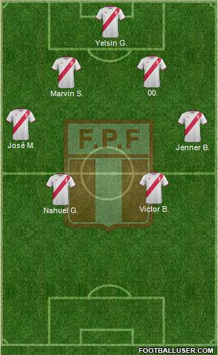 Peru Formation 2017