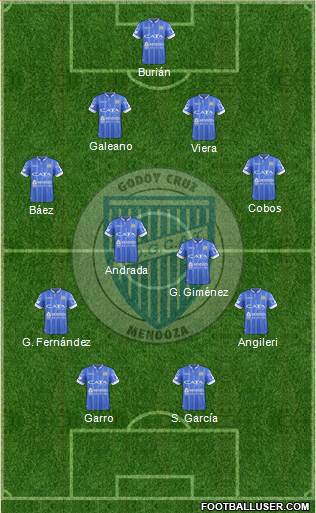 Godoy Cruz Antonio Tomba Formation 2017