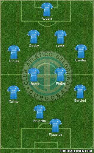 Belgrano de Córdoba Formation 2017