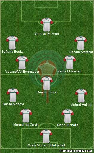 Morocco Formation 2017