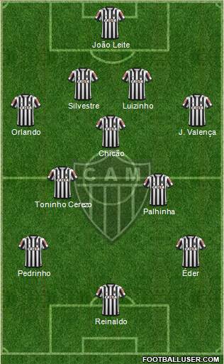 C Atlético Mineiro Formation 2017