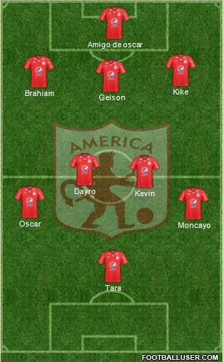 CD América de Cali Formation 2017