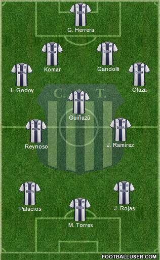 Talleres de Córdoba Formation 2017