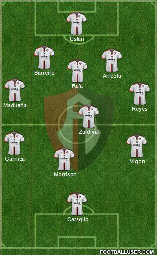 Club Deportivo Atlas Formation 2017