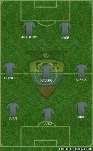 Ecuador Formation 2017