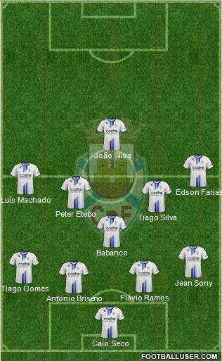 Clube Desportivo Feirense Formation 2017