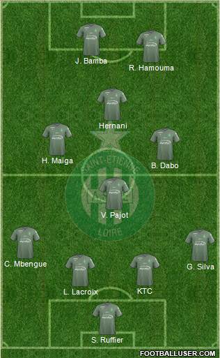 A.S. Saint-Etienne Formation 2017