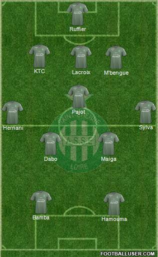 A.S. Saint-Etienne Formation 2017