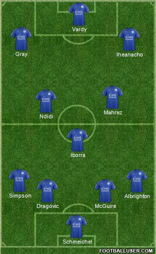 Leicester City Formation 2017