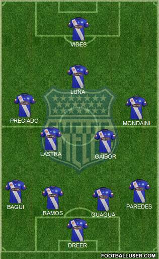 CS Emelec Formation 2017