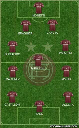 Lanús Formation 2017